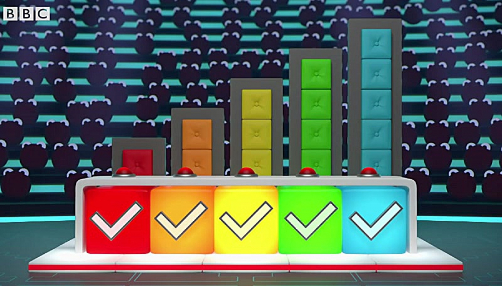 مکعب اعداد - فصل 1 قسمت 105