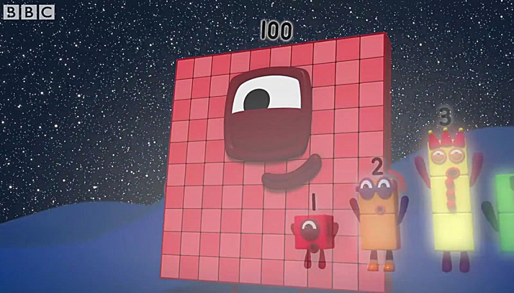 مکعب اعداد - فصل 1 قسمت 127