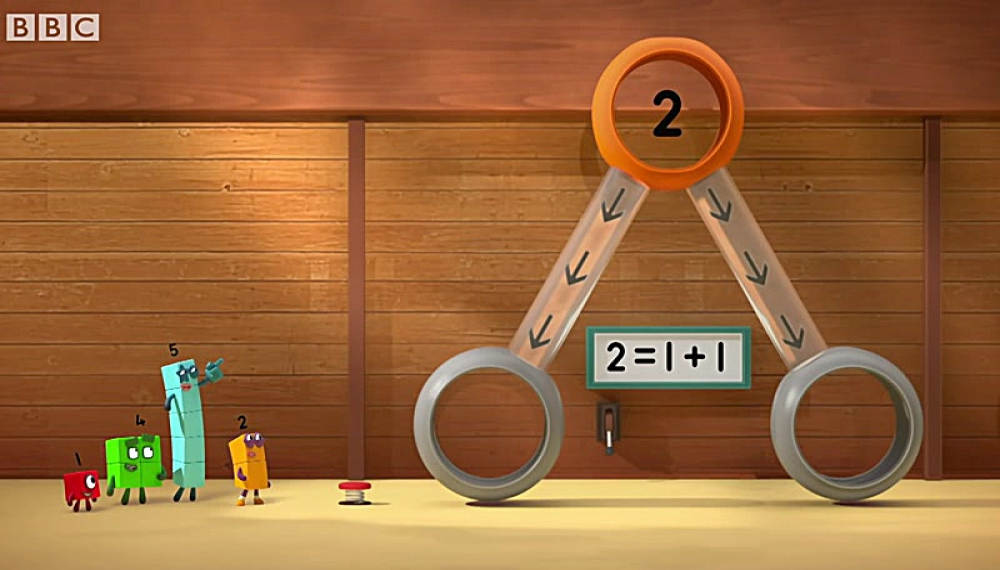 مکعب اعداد - فصل 1 قسمت 233