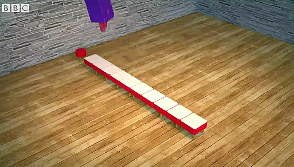 مکعب اعداد - فصل 1 قسمت 249