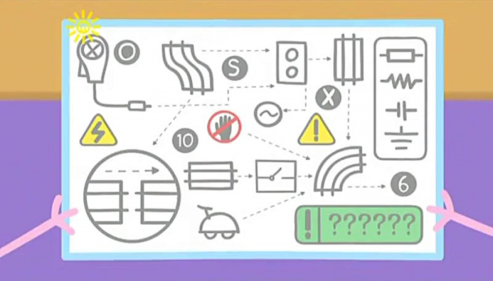 پپا پیگ - فصل 3 قسمت 52