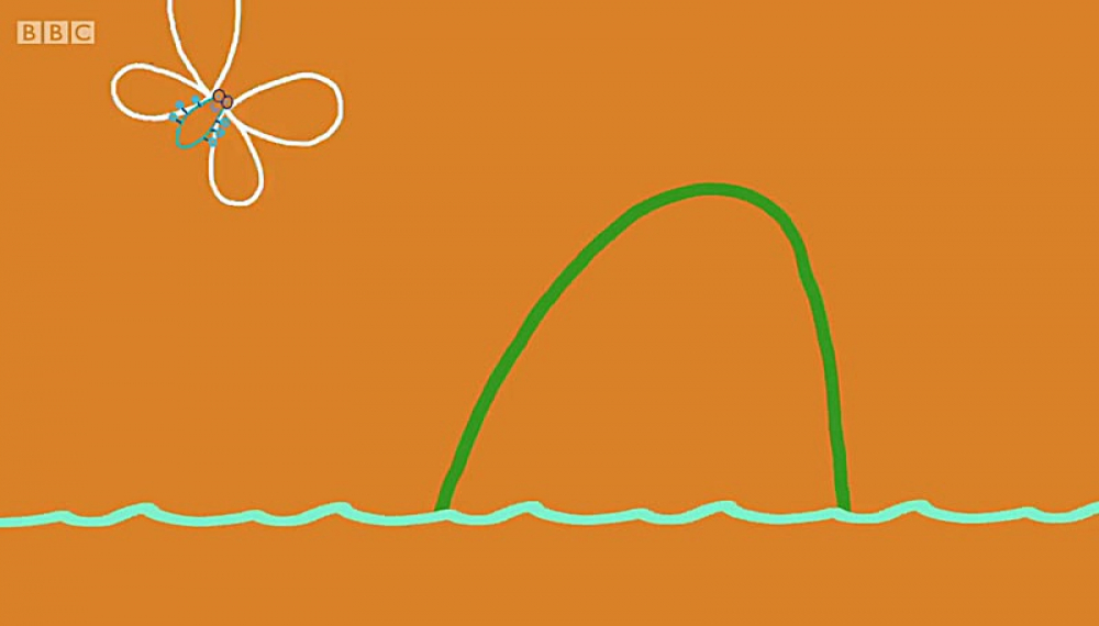 دیپ دپ -فصل 1 قسمت 8