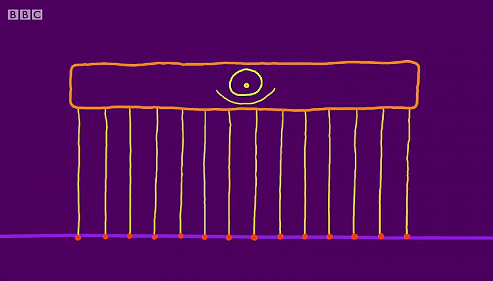 دیپ دپ -فصل 1 قسمت 12