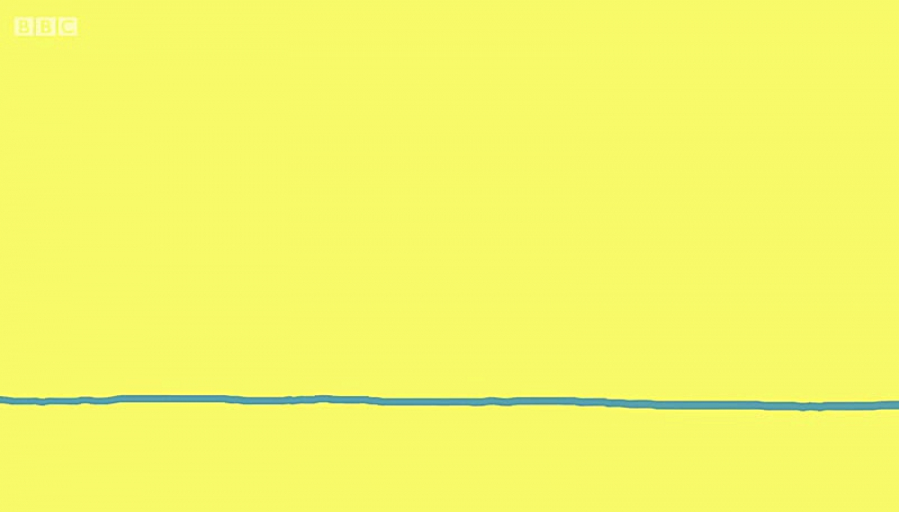 دیپ دپ -فصل 1 قسمت 30